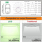 Aplica LED cu senzor de miscare 360?, 8W=60W, 650Lm, IP65 SPN8053